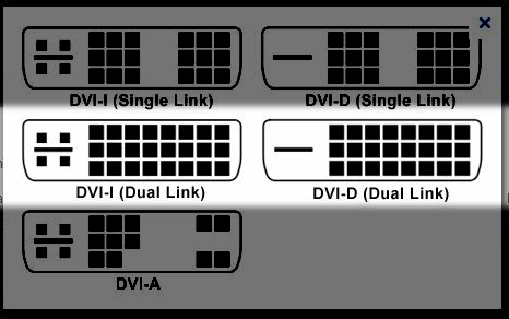 Различие dvi. DVI vs DVI-D. DVI Dual link vs Single link. DVI D DVI D кабель распиновка. DVI-D Dual link распиновка.